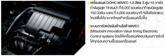 เครื่องยนต์ มิราจ 1.2